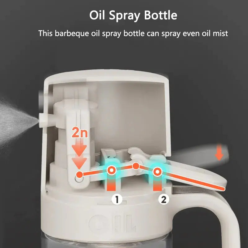 High Borosilicate Glass Cooking Oil Dispensers.