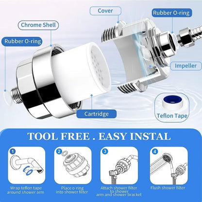 15 Level Water Purifier